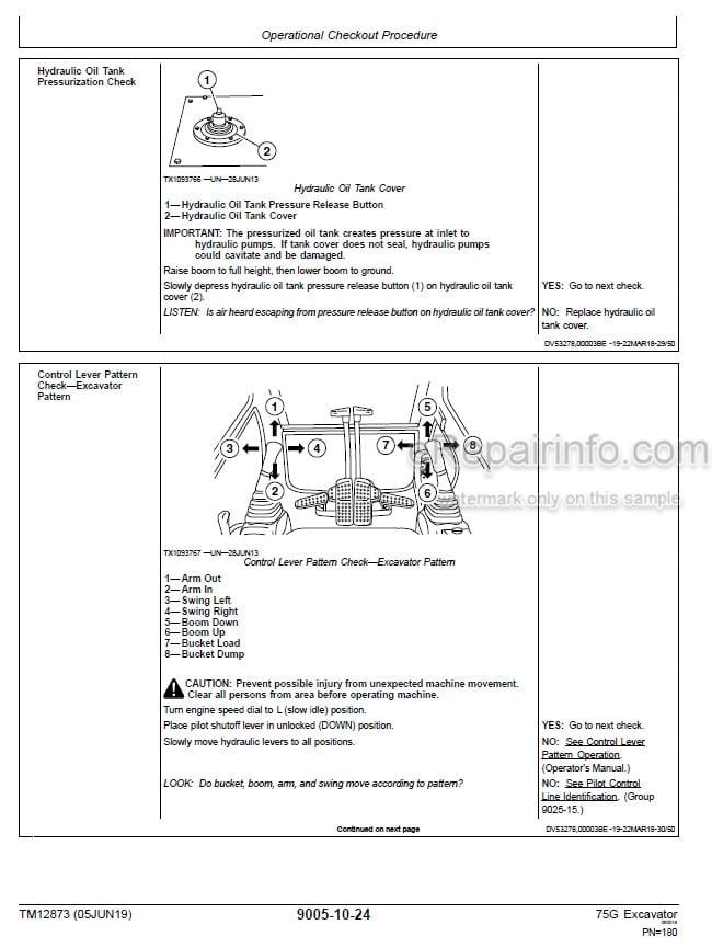 Photo 6 - John Deere 75G Operation And Test Manual Excavator TM12873