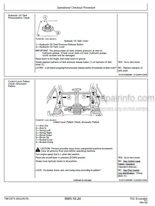 Photo 6 - John Deere 75G Operation And Test Manual Excavator TM12873