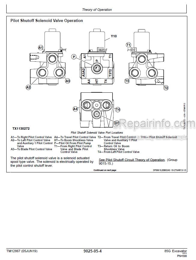 Photo 5 - John Deere 85G Operation And Test Manual Excavator TM12867