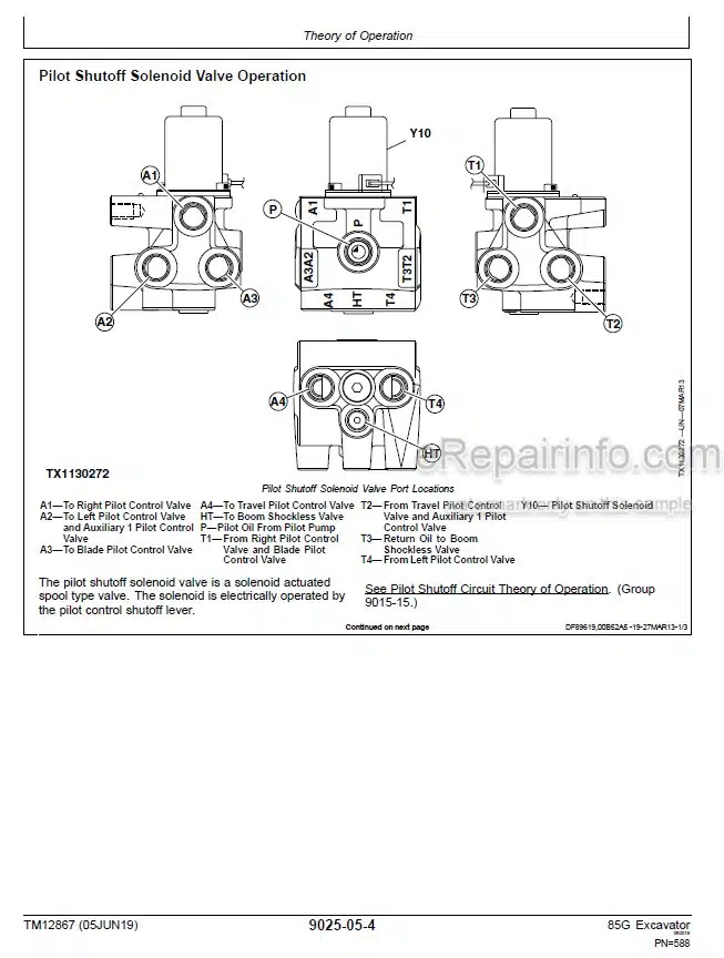 Photo 5 - John Deere 85G Operation And Test Manual Excavator TM12867