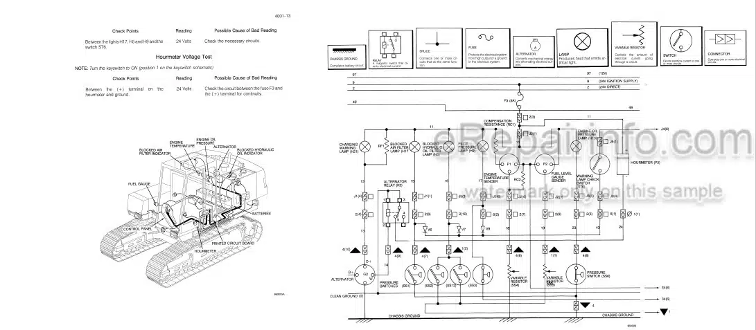 Photo 5 - Case 1088 Service Manual Crawler Excavator 8-86382