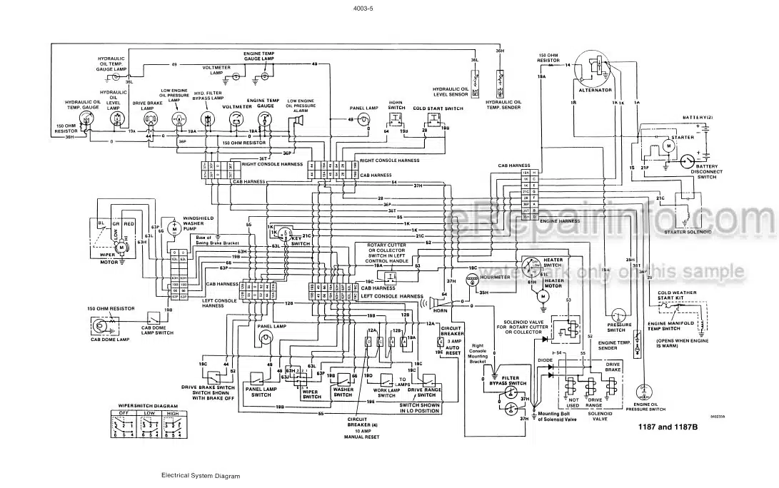 Photo 5 - Case 1187 1187B Service Manual Feller Buncher 8-42211
