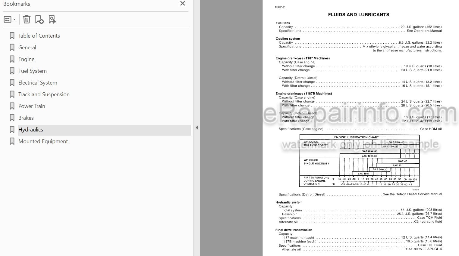 Photo 3 - Case 1187 1187B Service Manual Feller Buncher 8-42211