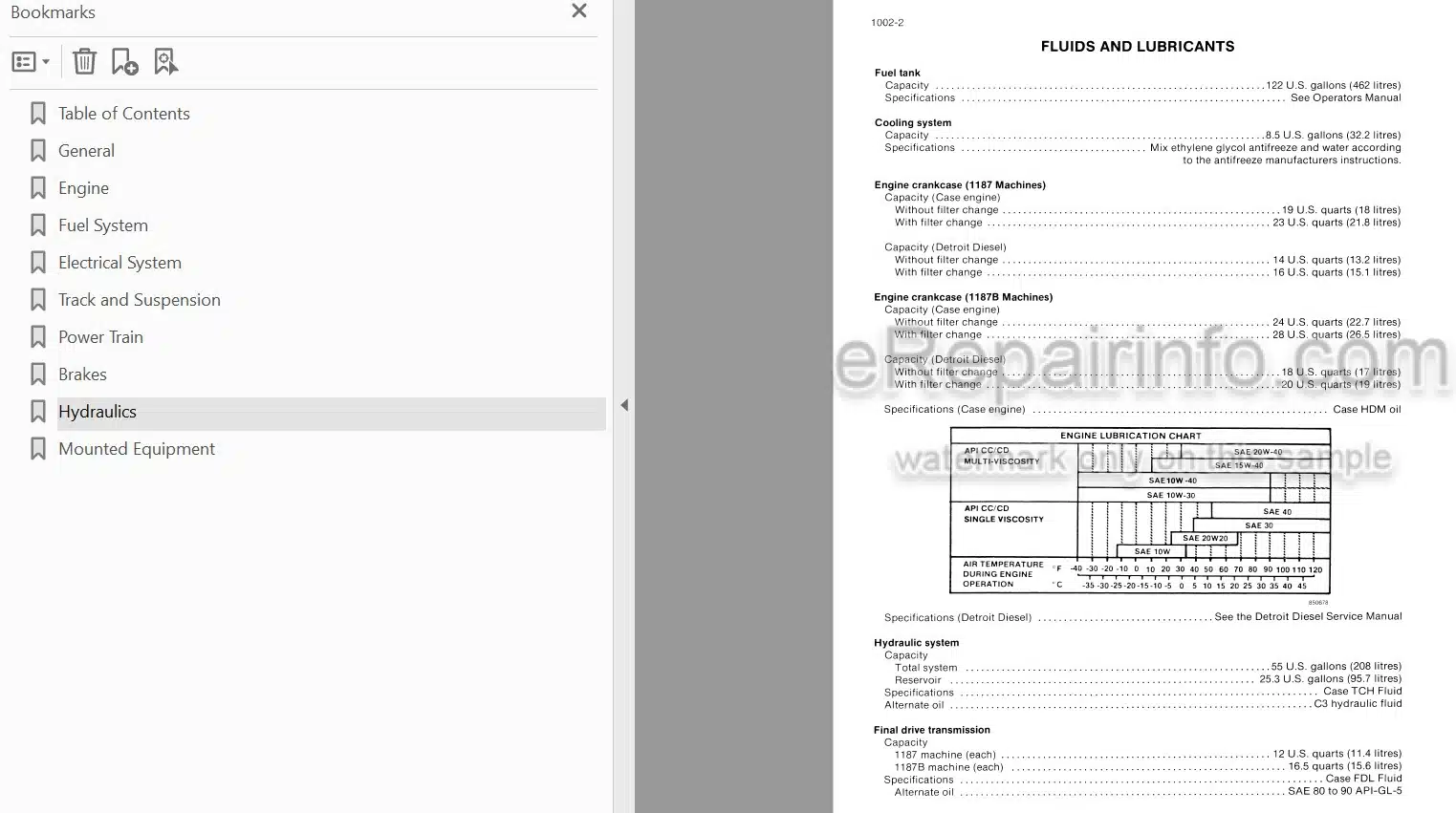 Photo 3 - Case 1187 1187B Service Manual Feller Buncher 8-42211
