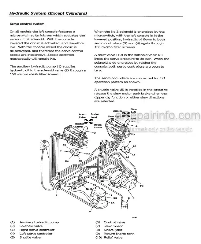 Photo 5 - Case 28 31 35 Service Manual Mini Excavator 7-83260