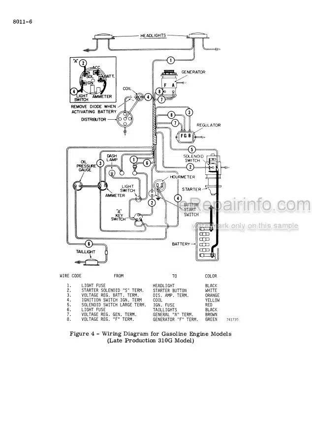 Photo 5 - Case 310G 350 Service Manual Crawler Dozer 9-99774