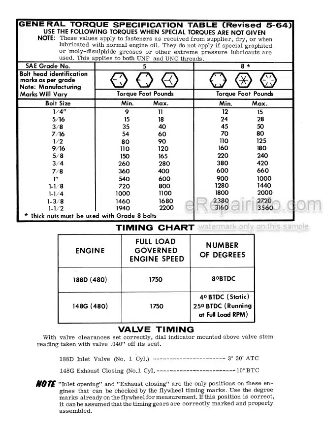 Photo 5 - Case 480 Service Manual Loader 9-72572