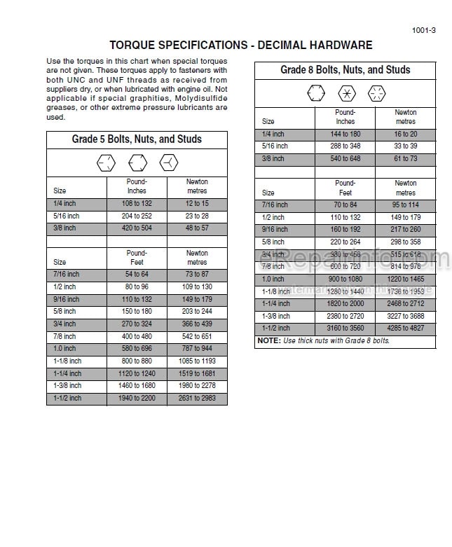 Photo 4 - Case 521D Service Manual Loader 6-40745