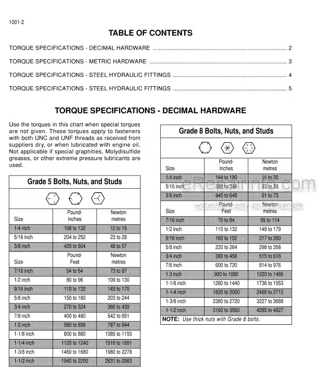 Photo 5 - Case 585G 586G 588G Service Manual Forklift 7-14851