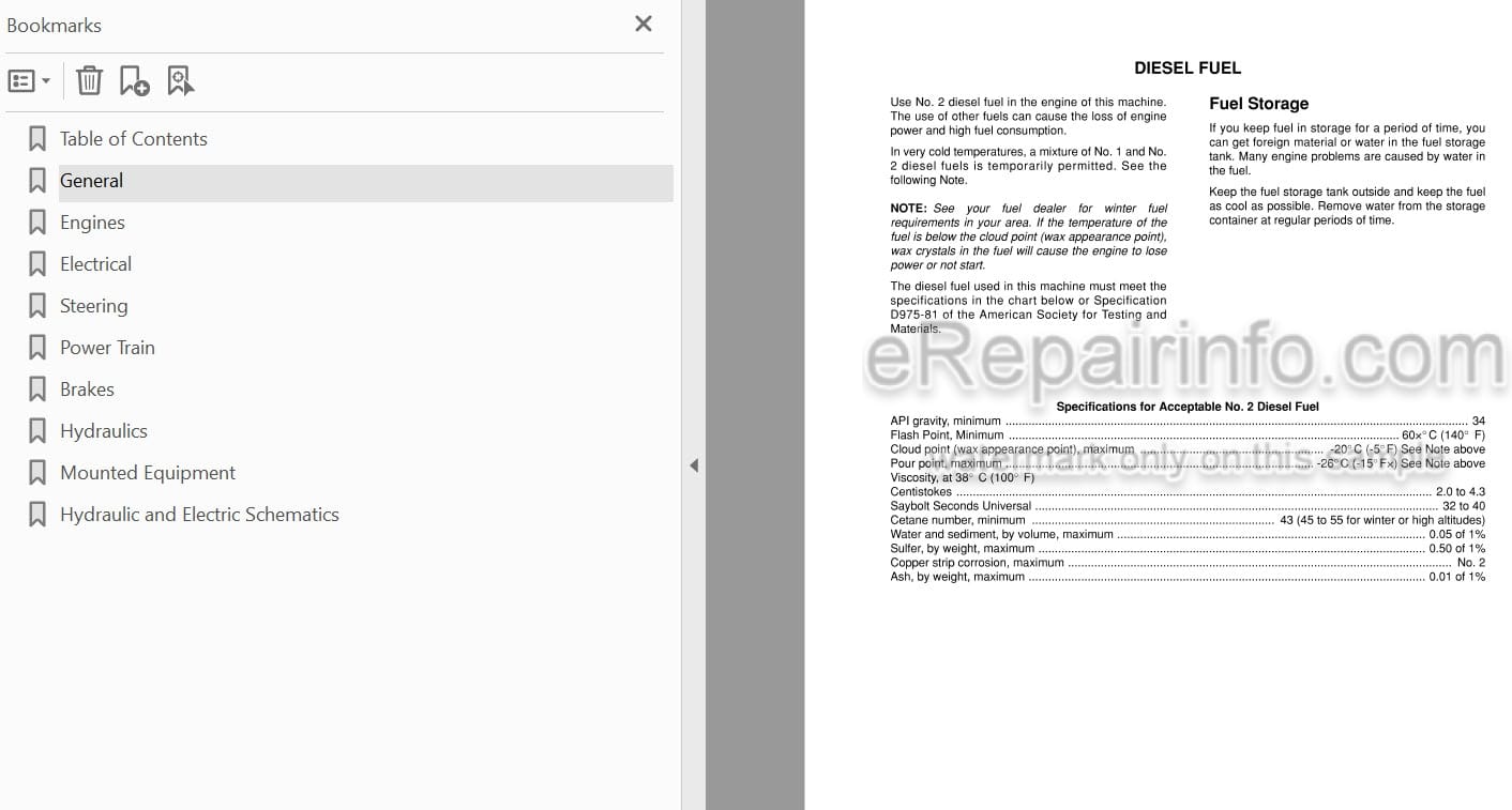 Photo 4 - Case 585G 586G 588G Service Manual Forklift 7-14851