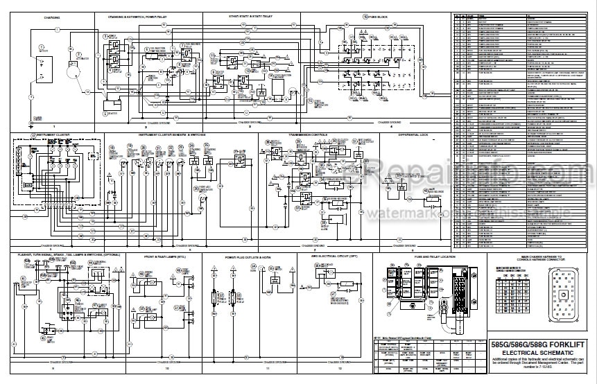 Photo 6 - Case 585G 586G 588G Service Manual Forklift 7-14851