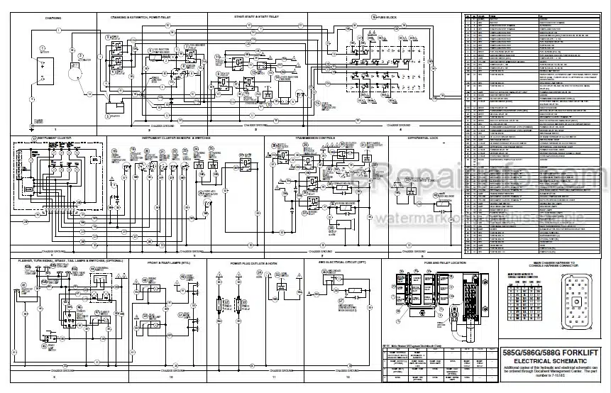 Photo 6 - Case 585G 586G 588G Service Manual Forklift 7-14851