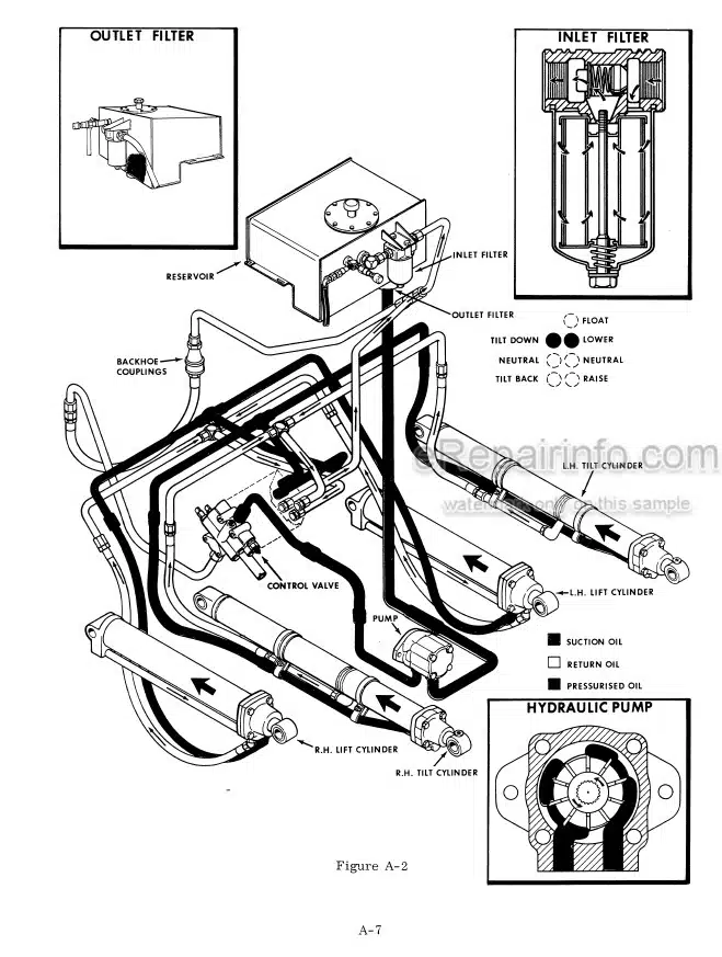 Photo 6 - Case 680 Service Manual Loader Backhoe 9-77442