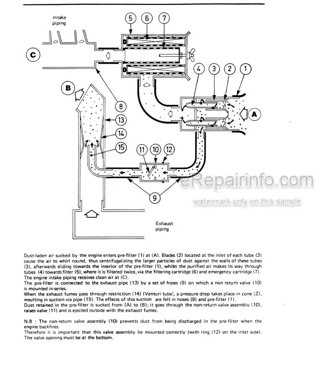 Photo 3 - Case 75C 75CL 95C Service Manual Excavator 01-0018E