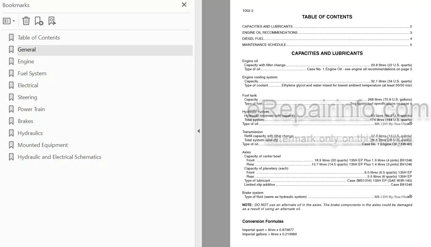 Photo 4 - Case 821C Service Manual Loader 7-12103