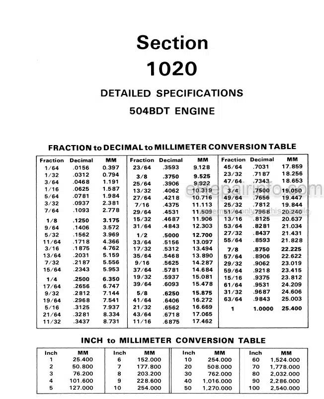 Photo 3 - Case 980B Service Manual Excavator 9-66739
