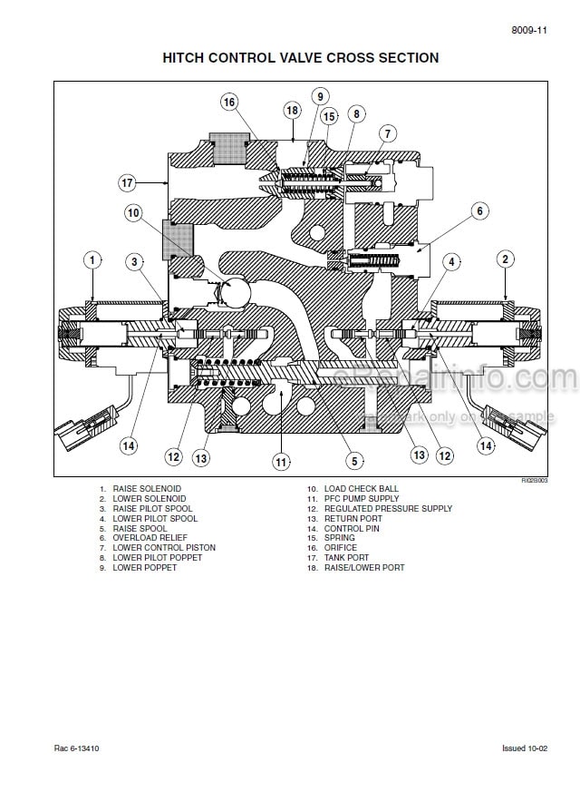 Photo 5 - Case MX210 MX230 MX255 MX285 Magnum Service Manual Tractor 6-12723