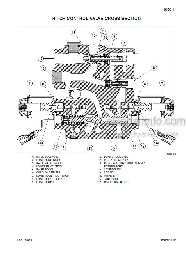 Photo 5 - Case MX210 MX230 MX255 MX285 Magnum Service Manual Tractor 6-12723