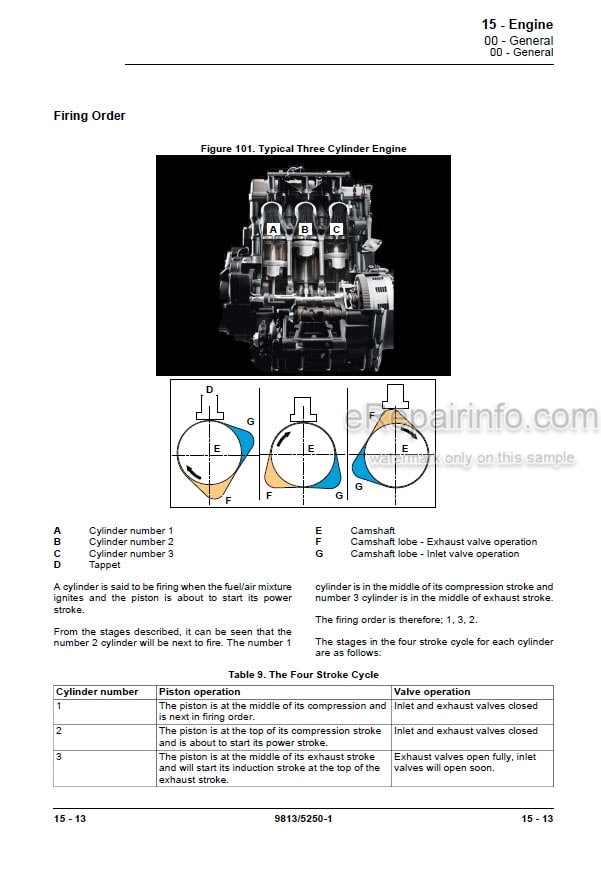 Photo 6 - JCB 2TFT 2THS 2TST 3.5TST 3TFT 3TST Service Manual Dumper 9813-5250