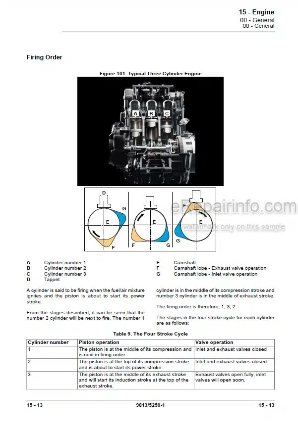 Photo 6 - JCB 2TFT 2THS 2TST 3.5TST 3TFT 3TST Service Manual Dumper 9813-5250