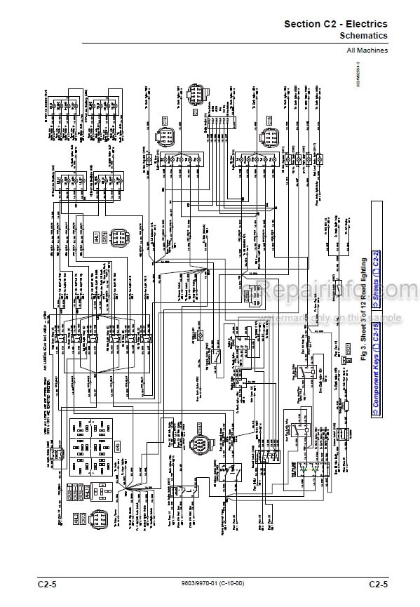 Photo 5 - JCB 3000XTRA Fastrac Service Manual Tractor 9803-9907