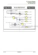 Photo 6 - JCB 422ZX Service Manual Wheel Loader 9813-8400