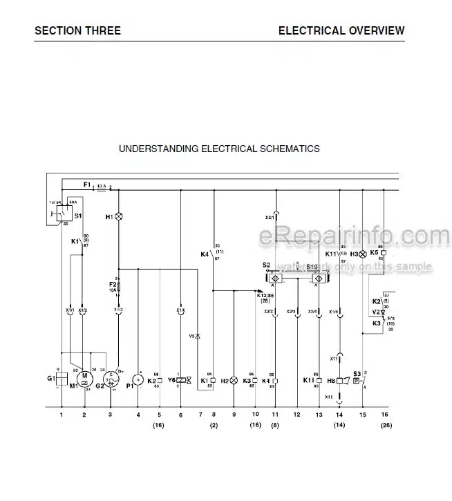 Photo 3 - Vibromax 253 263 Service Manual Tandem Roller SM60001