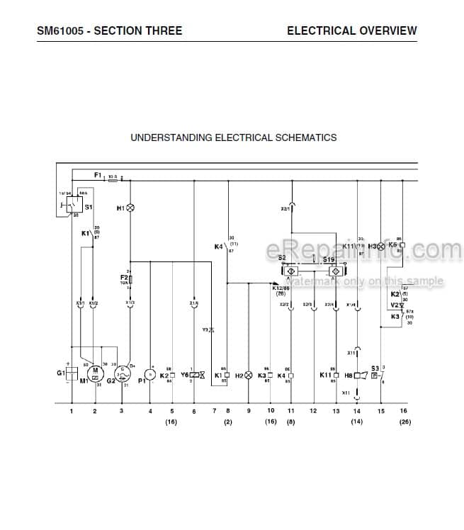 Photo 3 - Vibromax 255 265 Service Manual Tandem Roller SM61005