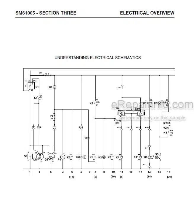 Photo 3 - Vibromax 255 265 Service Manual Tandem Roller SM61005