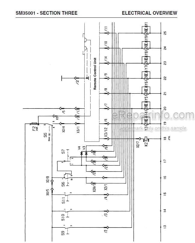 Photo 3 - Vibromax W1500 Service Manual Trench Roller SM35001