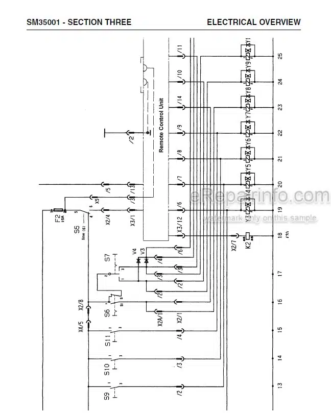 Photo 3 - Vibromax W1500 Service Manual Trench Roller SM35001
