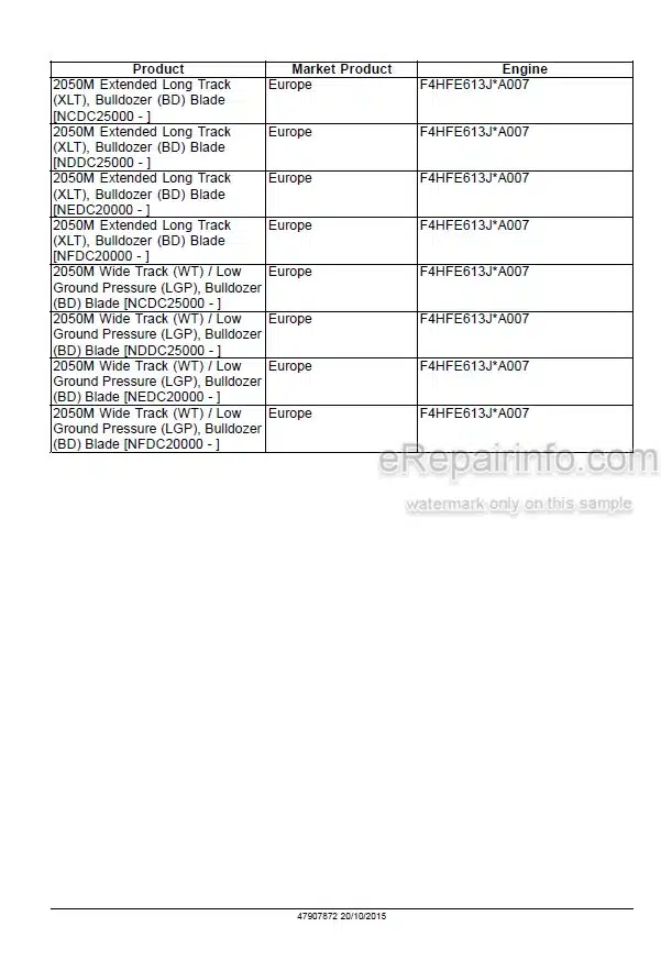 Photo 3 - Case 2050M Stage IIIB Service Manual Crawler Dozer 47907872