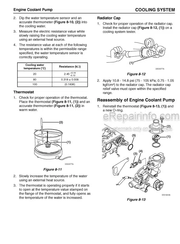 Photo 4 - Case CX27B Tier 3 Service Manual Compact Hydraulic Excavator S5PD0003E01