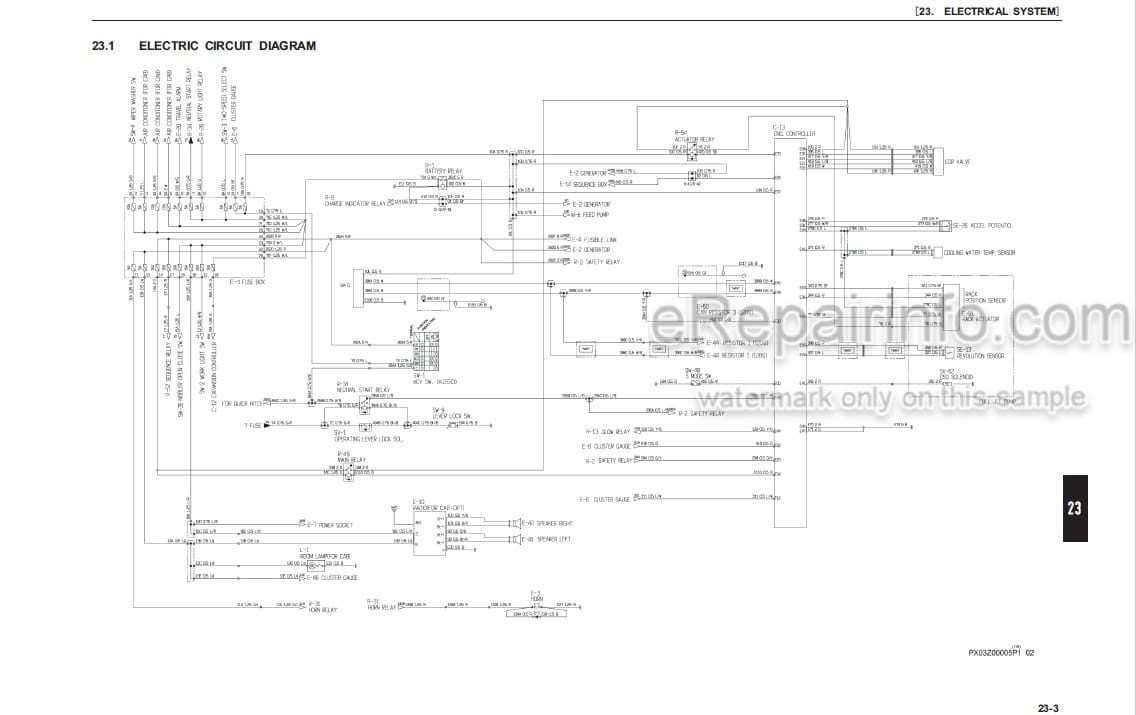 Photo 3 - Case CX31B Tier 4B Final Service Manual Compact Hydraulic Excavator