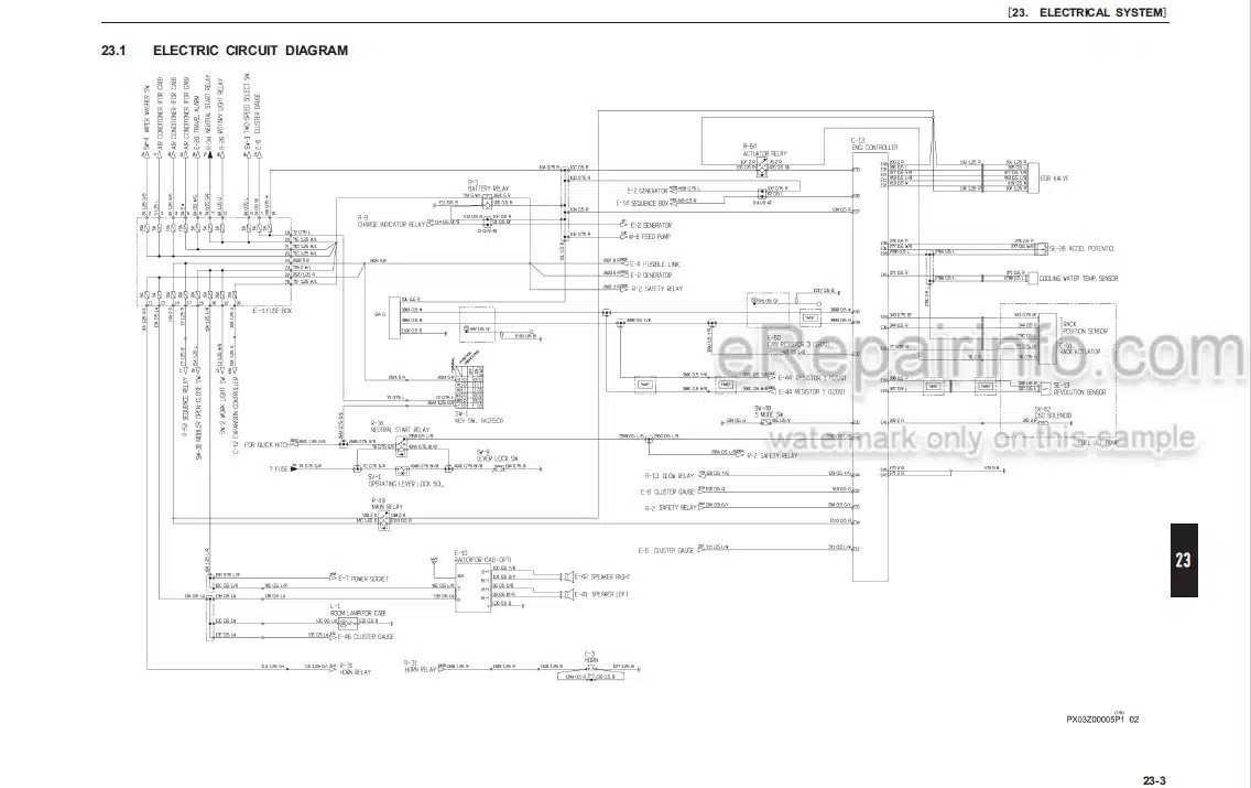 Photo 3 - Case CX31B Tier 4B Final Service Manual Compact Hydraulic Excavator