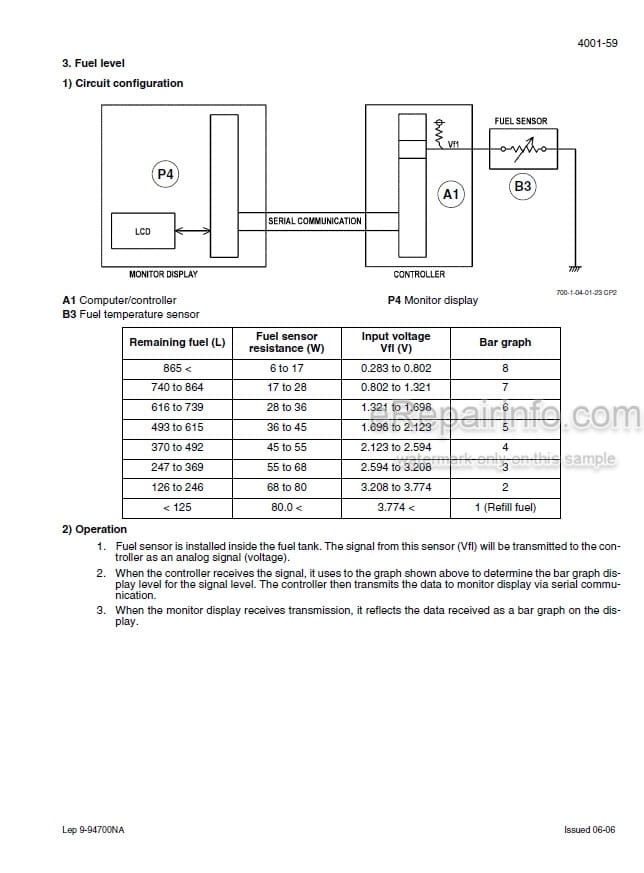 Photo 4 - Case CX800 Tier 3 Schematic Set Crawler Excavator 87539044