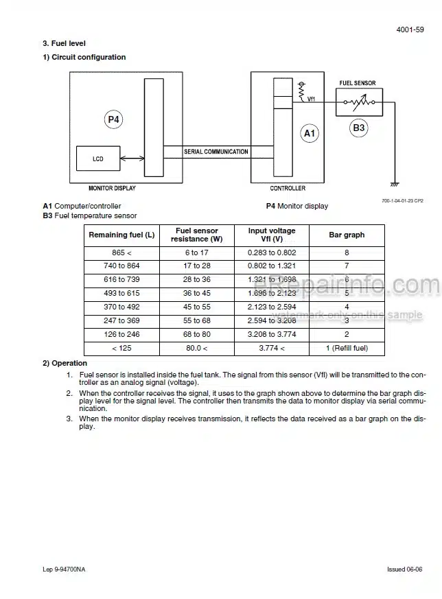 Photo 4 - Case CX800 Tier 3 Schematic Set Crawler Excavator 87539044