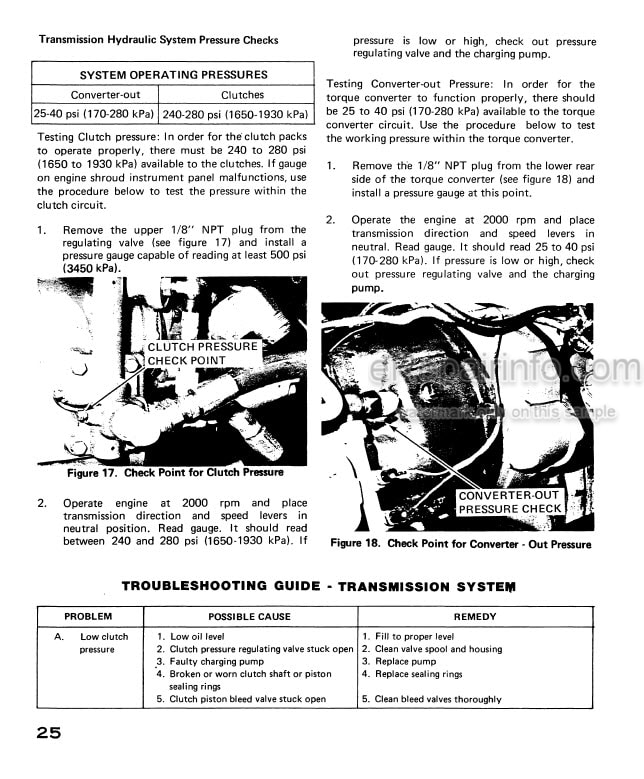 Photo 6 - Case Drott 1500 1800 2000 Service Manual Cruz Crane S406169M3