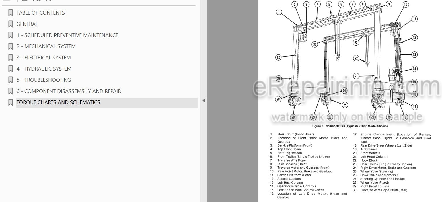 Photo 3 - Case Drott 250 500 650 1000 Series B Service Manual Trevellift S406243M2