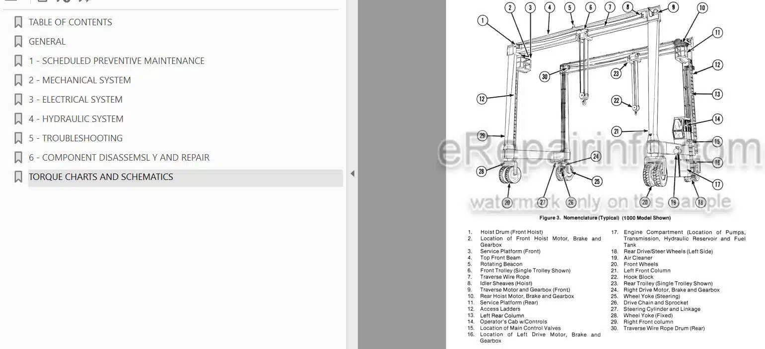 Photo 3 - Case Drott 250 500 650 1000 Series B Service Manual Trevellift S406243M2