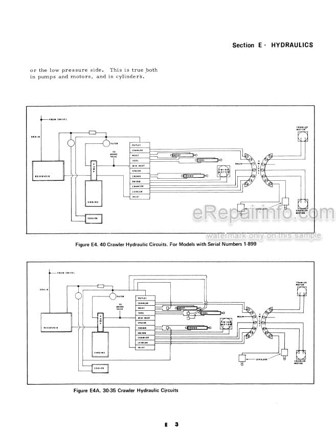 Photo 6 - Case Drott 30 35 40 50 Series A Service Manual Crawler S406079M4