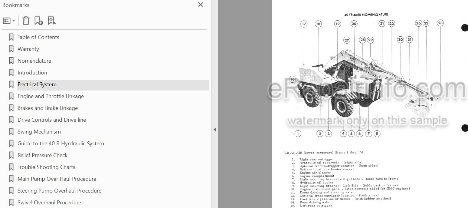 Photo 3 - Case Drott 40YR 40ER Service Manual Wheel Excavator S406062M3