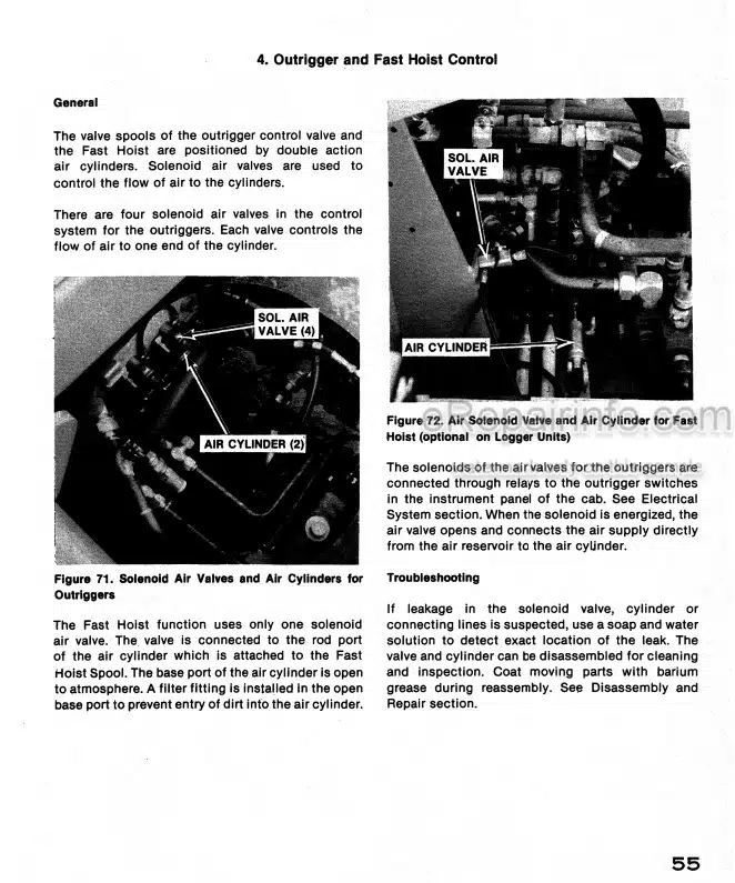 Photo 8 - Case Drott 40YR 40ER Service Manual Wheel Excavator S406062M3