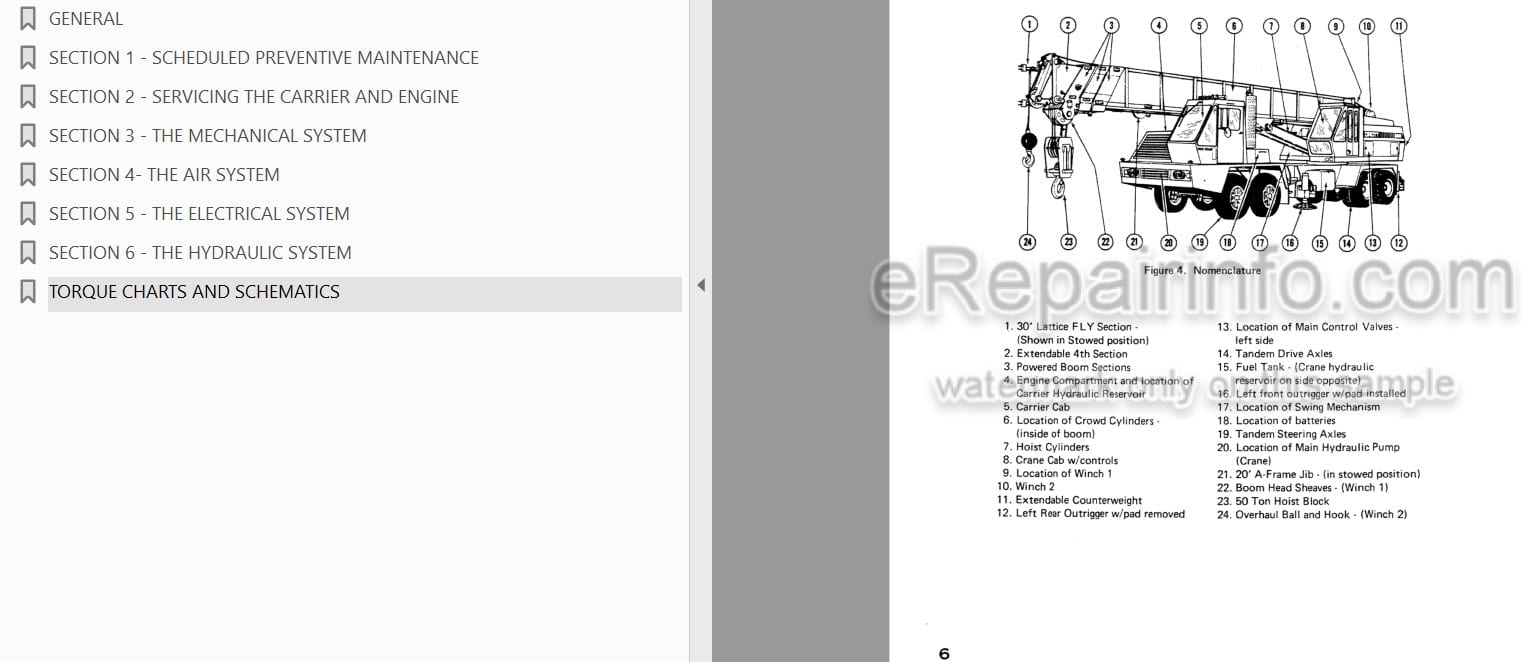 Photo 3 - Case Drott 7760 Service Manual Cruz Crane Carrier Mounted S406228