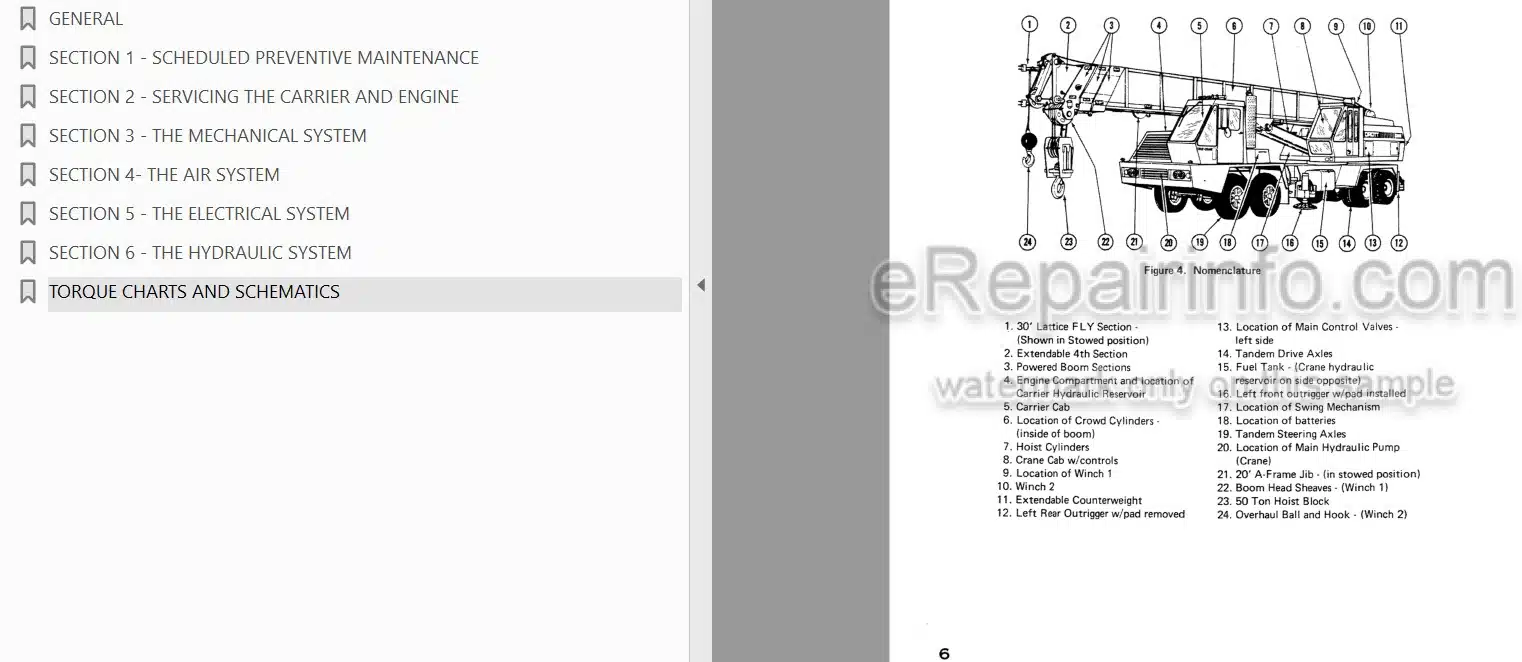 Photo 3 - Case Drott 7760 Service Manual Cruz Crane Carrier Mounted S406228