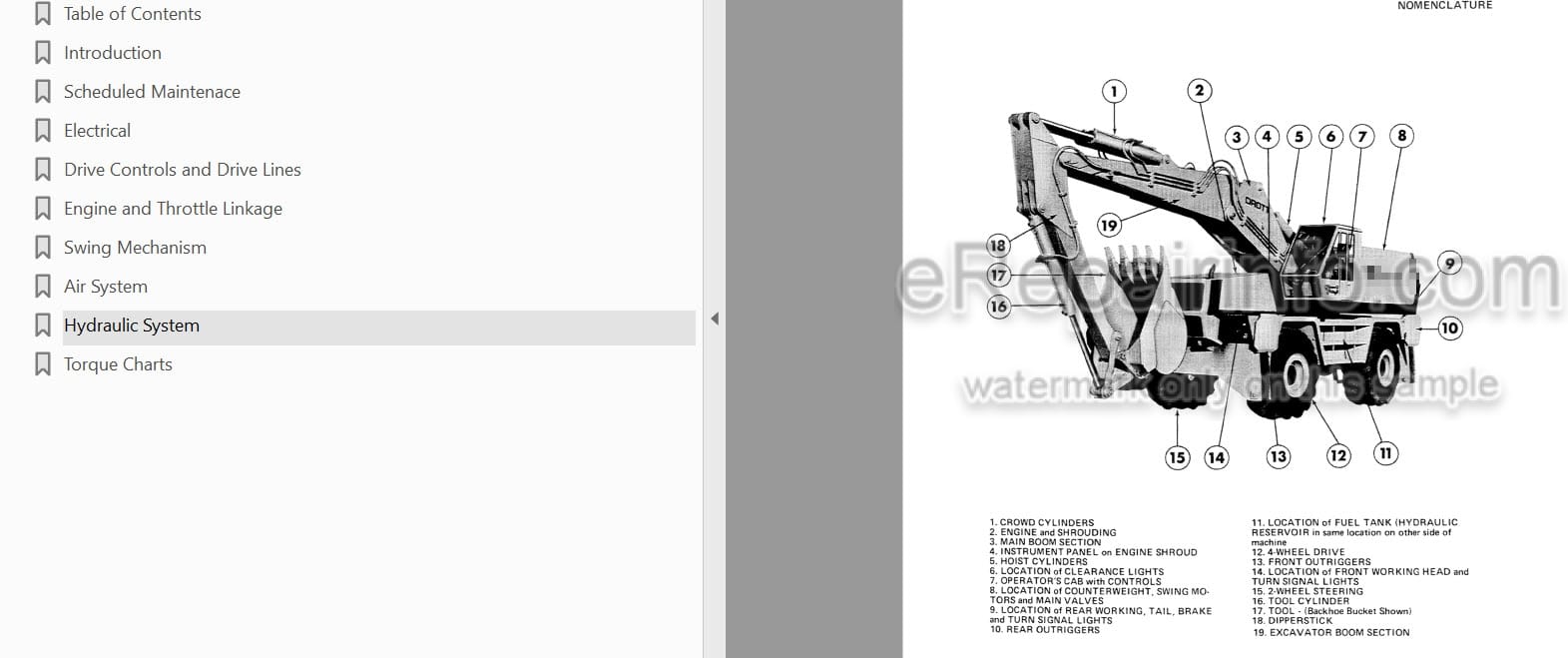 Photo 3 - Case Drott 80 Cruz Air Service Manual Excavator S406162