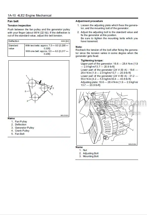 Photo 7 - Case Isuzu 4LE2 Tier 3 Service Manual Engine 87495896