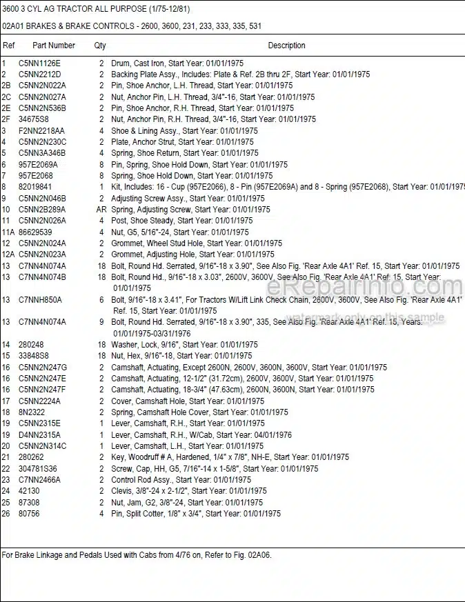 Photo 5 - Ford 3600 Illustrated Parts List Manual 3 Cylinder Ag Tractor