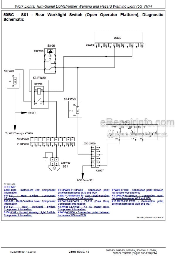 Photo 3 - John Deere 5075GV  5090GV 5075GN 5090GN 5100GN 5075GL Diagnostic Technical Manual Tractor TM409119