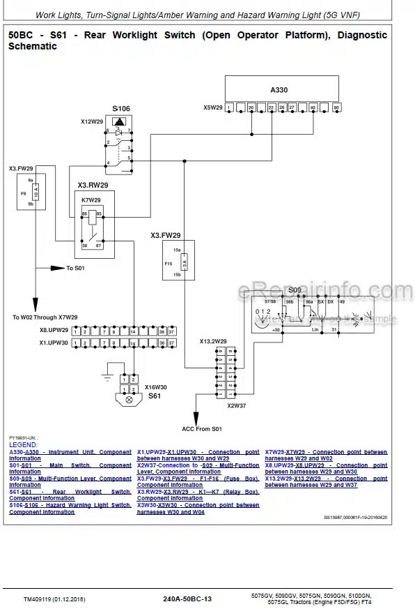 Photo 3 - John Deere 5075GV  5090GV 5075GN 5090GN 5100GN 5075GL Diagnostic Technical Manual Tractor TM409119